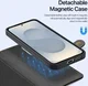 Dux Ducis Lawa Samsung Galaxy S25 Edge Hoesje 2-in-1 Wallet Case MagSafe Zwart afbeelding 5