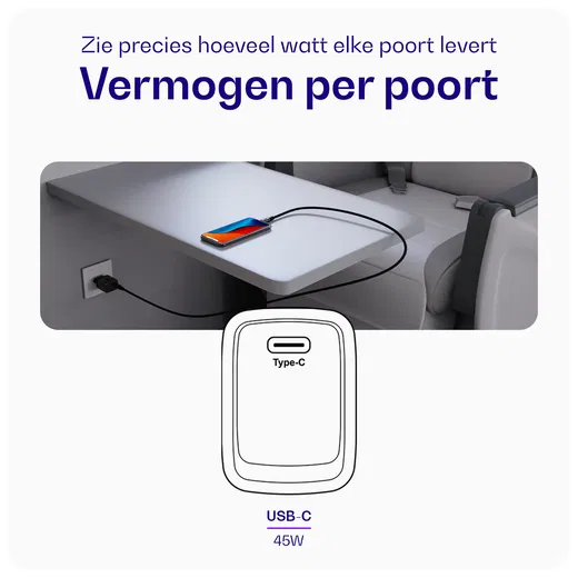 Buddi Power 45W Power Adapter Fast Charge USB-C Snellader Grijs afbeelding 7
