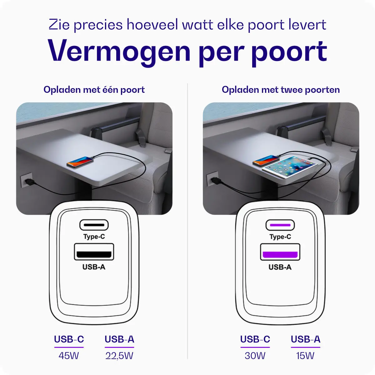 Buddi Power 45W Power Adapter Fast Charge USB-C + USB-A Snellader Grijs afbeelding 7