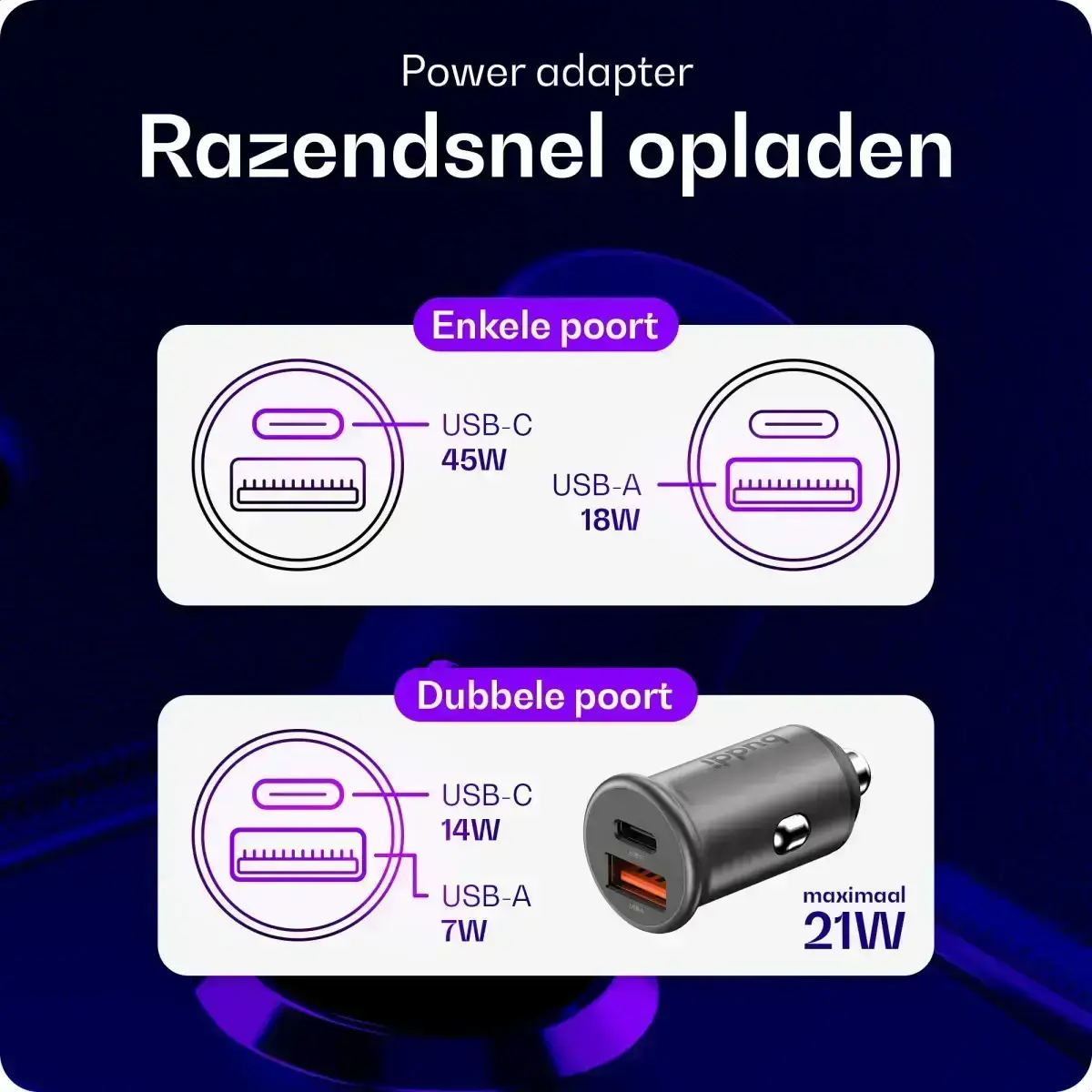 Nintendo Switch / Switch 2 - 45W Buddi Autolader met 3M USB-C naar USB-C kabel afbeelding 7