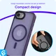 Apple iPhone 17e / 16e Hoesje met MagSafe Back Cover Matte Paars afbeelding 7