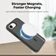 Apple iPhone 17e / 16e Hoesje Dual-Layer Hybride Back Cover MagSafe Zwart afbeelding 4