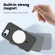 Apple iPhone 17e / 16e Hoesje Dual-Layer Hybride Back Cover MagSafe Zwart afbeelding 8