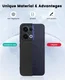 Oppo Reno 13 Hoesje Dun TPU Back Cover Matte Zwart afbeelding 7