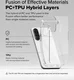 Ringke Fusion Samsung Galaxy A56 / A36 Hoesje Back Cover Transparant afbeelding 7