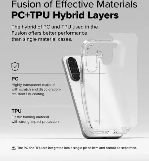 Ringke Fusion Samsung Galaxy A56 / A36 Hoesje Back Cover Matte Transparant afbeelding 7