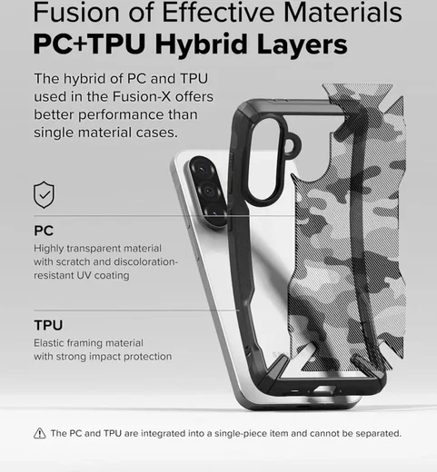 Ringke Fusion X Samsung Galaxy A56 / A36 Hoesje Back Cover Camo Zwart afbeelding 6
