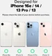 Ringke Easy Slide iPhone 17e/16e/14/13/13 Pro Screen Protector met Jig 2-Pack afbeelding 2