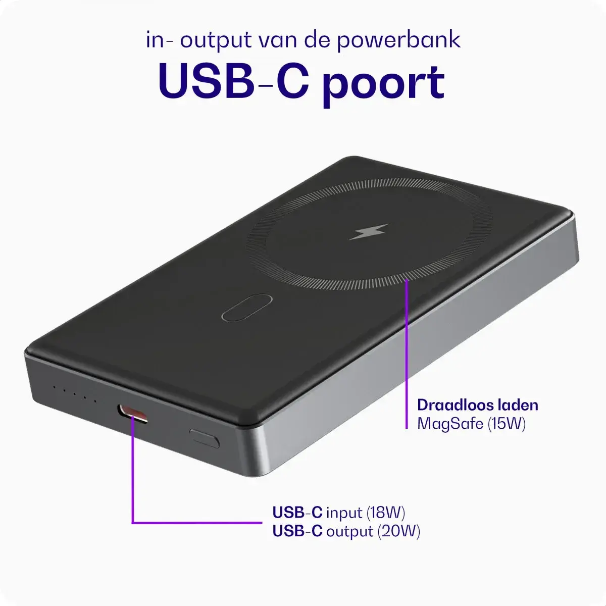 Buddi Connect 10.000 mAh MagSafe Powerbank Duo Pack Zwart 20W afbeelding 6