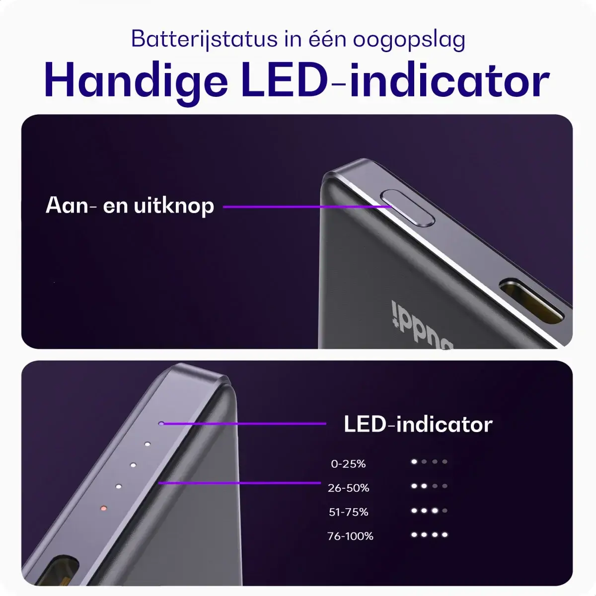Buddi Connect 10.000 mAh MagSafe Powerbank Duo Pack Zwart 20W afbeelding 8
