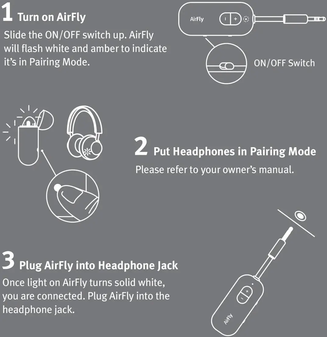 Twelve South AirFly SE Wireless Bluetooth Transmitter/Receiver 3.5mm Jack Wit afbeelding 8
