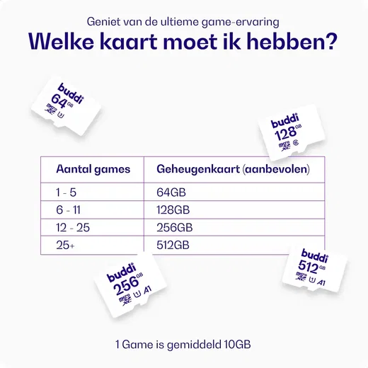 Buddi MicroSDXC Nintendo Switch Geheugenkaart 256GB Wit afbeelding 3