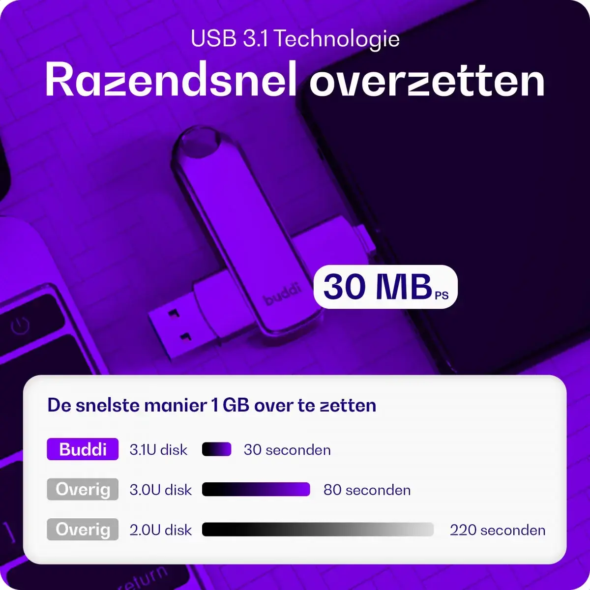 Buddi USB-A en USB-C Stick Dual Geheugenstick 32GB Grijs (2-Pack) afbeelding 5
