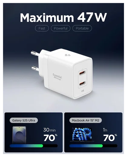 Spigen Essential EE472EU 47W GaN USB-C Snellader Power Delivery Adapter Wit afbeelding 2
