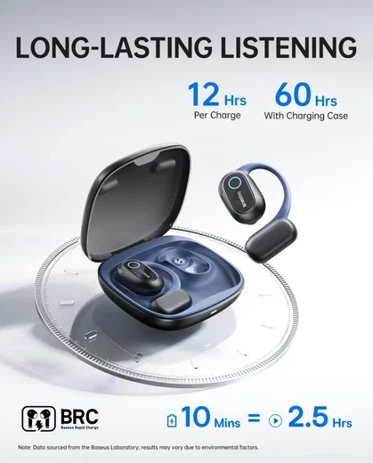 Baseus Bowie MF1 Open-Ear Draadloze Bluetooth Oordopjes Zwart afbeelding 8