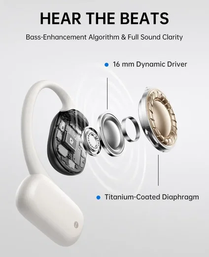 Baseus Bowie MF1 Open-Ear Draadloze Bluetooth Oordopjes Wit afbeelding 7