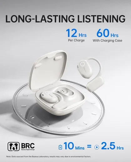 Baseus Bowie MF1 Open-Ear Draadloze Bluetooth Oordopjes Wit afbeelding 8