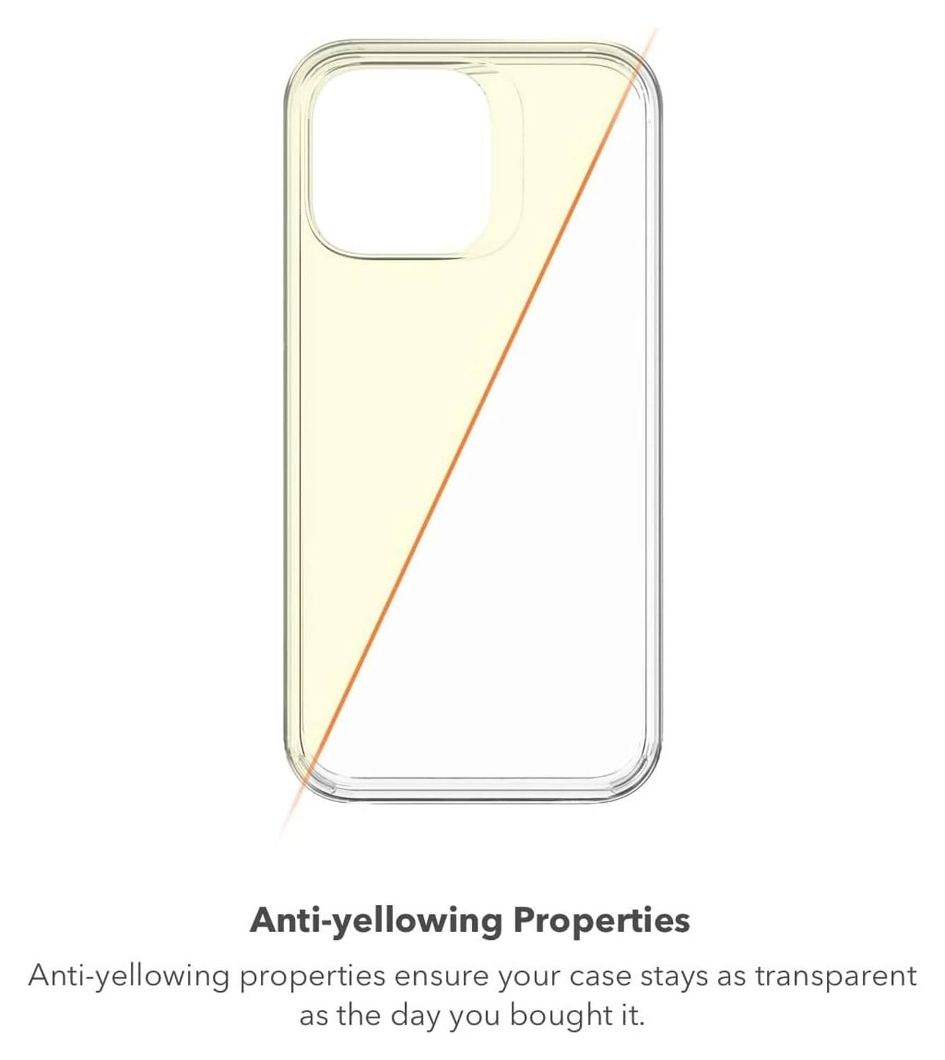 ZAGG Luxe Samsung Galaxy A26 Hoesje Back Cover 3M Valbescherming Transparant afbeelding 5