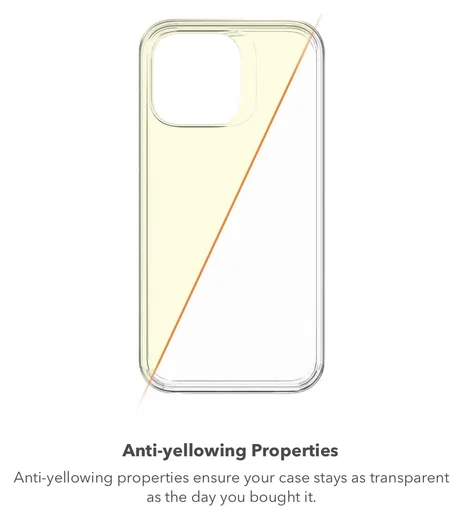 ZAGG Luxe Samsung Galaxy A26 Hoesje Back Cover 3M Valbescherming Transparant afbeelding 5