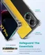 Xiaomi Poco X7 Pro Hoesje Schokbestendig en Dun TPU Back Cover Transparant afbeelding 8