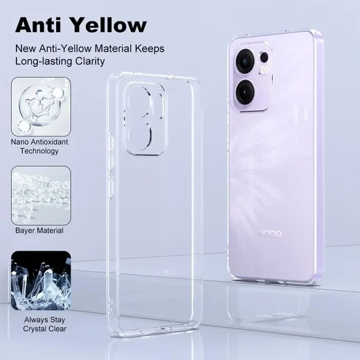 Oppo Reno 13 F Hoesje Dun TPU Back Cover Transparant afbeelding 5