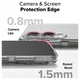 Ringke Fusion Samsung Galaxy S25 Edge Hoesje Back Cover Matte Transparant afbeelding 7
