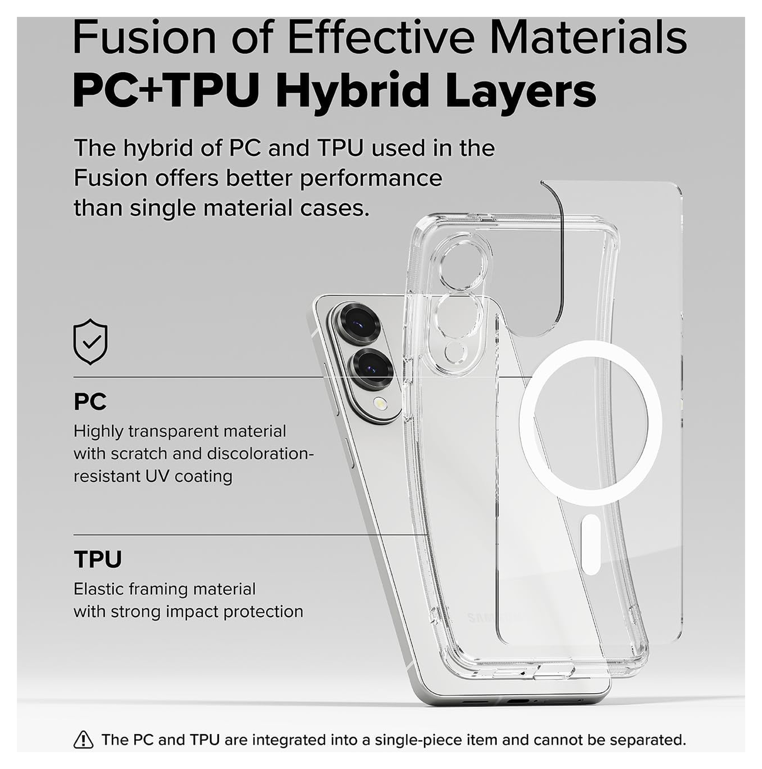 Ringke Fusion Magnetic Samsung Galaxy S25 Edge Hoesje MagSafe Transparant afbeelding 11