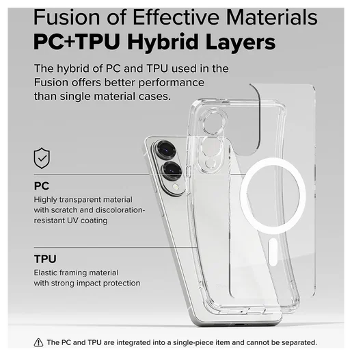 Ringke Fusion Magnetic Samsung Galaxy S25 Edge Hoesje MagSafe Transparant afbeelding 11