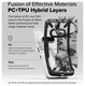 Ringke Fusion X Nothing Phone (3a) Hoesje Back Cover Camo Zwart afbeelding 6