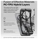 Ringke Fusion X Nothing Phone (3a) Pro Hoesje Back Cover Camo Zwart afbeelding 5