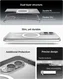 Spigen Ultra Hybrid MagFit Samsung Galaxy S25 Edge Hoesje MagSafe Clear Wit afbeelding 2
