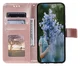 Samsung Galaxy A36 Hoesje Mandala Book Case met Pasjeshouder Roze Goud afbeelding 2