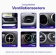 Buddi Way Universele Telefoonhouder Auto met Oplader voor Ventilatierooster afbeelding 15
