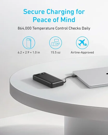 Anker PowerCore 20.000 mAh 87W Powerbank met Ingebouwde USB‑C Kabel Zwart afbeelding 5