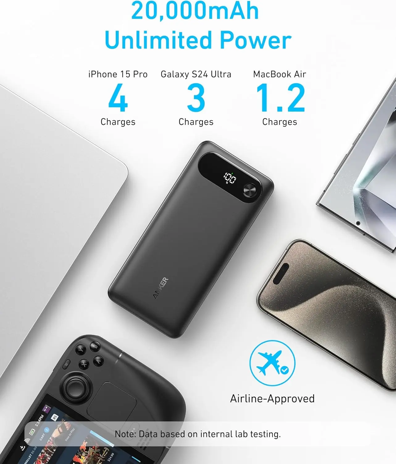 Anker PowerCore 20.000 mAh 87W Powerbank met Ingebouwde USB‑C Kabel Zwart afbeelding 3