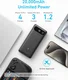 Anker PowerCore 20.000 mAh 87W Powerbank met Ingebouwde USB‑C Kabel Zwart afbeelding 3