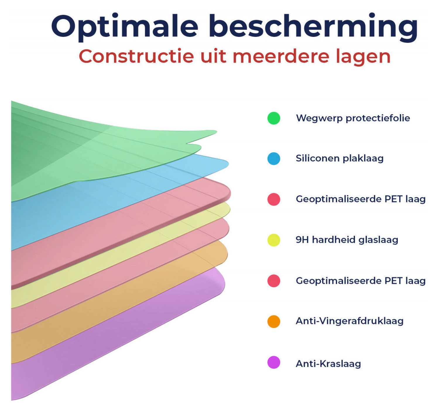 Rosso Lenovo Tab M10 Gen 3 9H Tempered Glass Screen Protector afbeelding 5