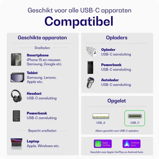 Originele Samsung 65W Power Adapter met 100W Buddi Flex USB-C kabel 3M Zwart afbeelding 9