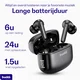 Buddi Pulse Draadloze Oordopjes Noise Cancelling ANC + ENC Zwart afbeelding 2