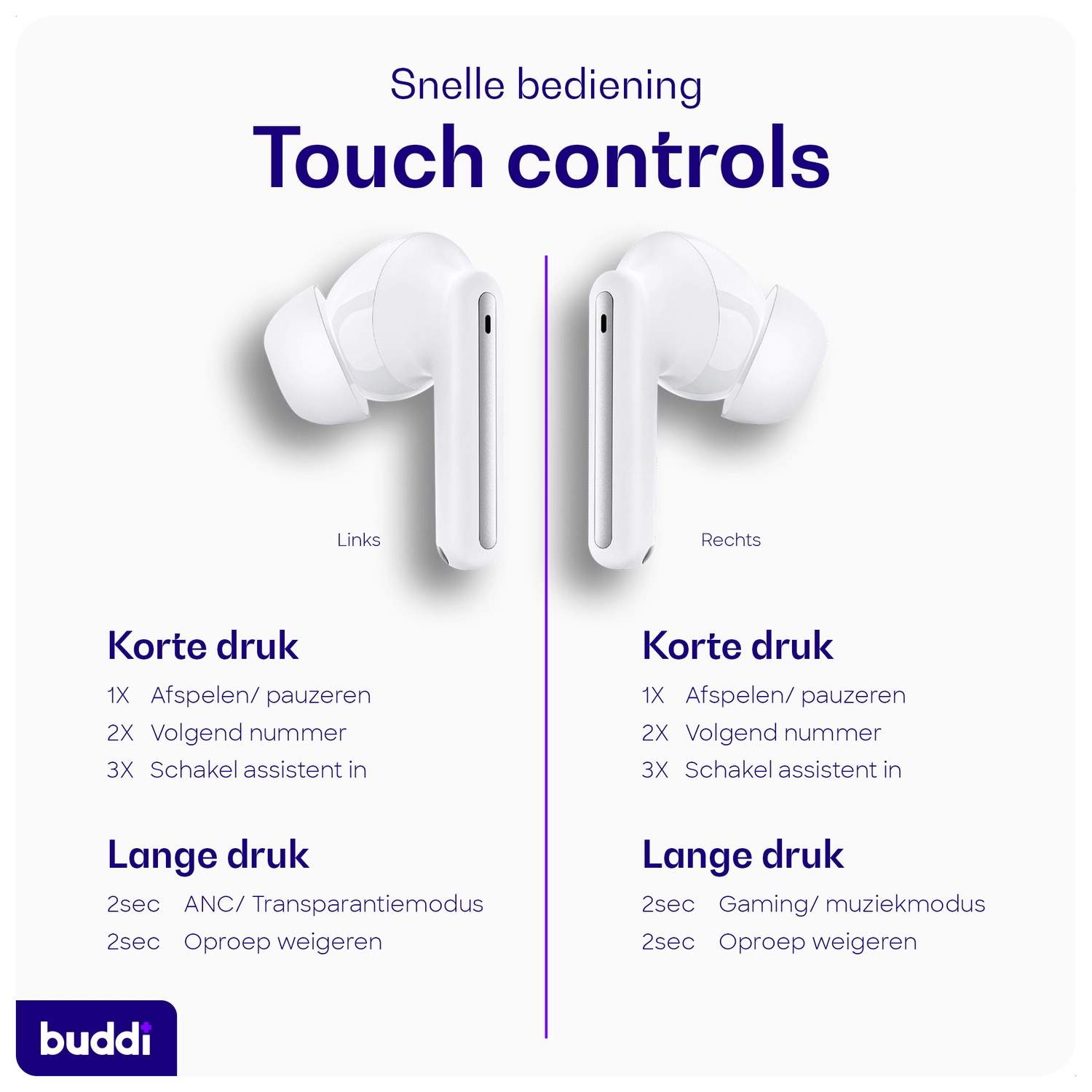 Buddi Pulse Draadloze Oordopjes Noise Cancelling ANC + ENC Wit afbeelding 7