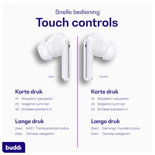 Buddi Pulse Draadloze Oordopjes Noise Cancelling ANC + ENC Wit afbeelding 7