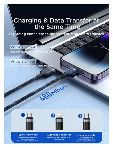 JOYROOM 3-in-1 3.5A Kabel USB-A naar Micro-USB / USB-C / Lightning 2M Zwart afbeelding 5