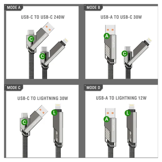 4smarts ComboCord Flat 240W USB-C/USB-A naar USB-C/Lightning Kabel 1.5M Grijs afbeelding 3