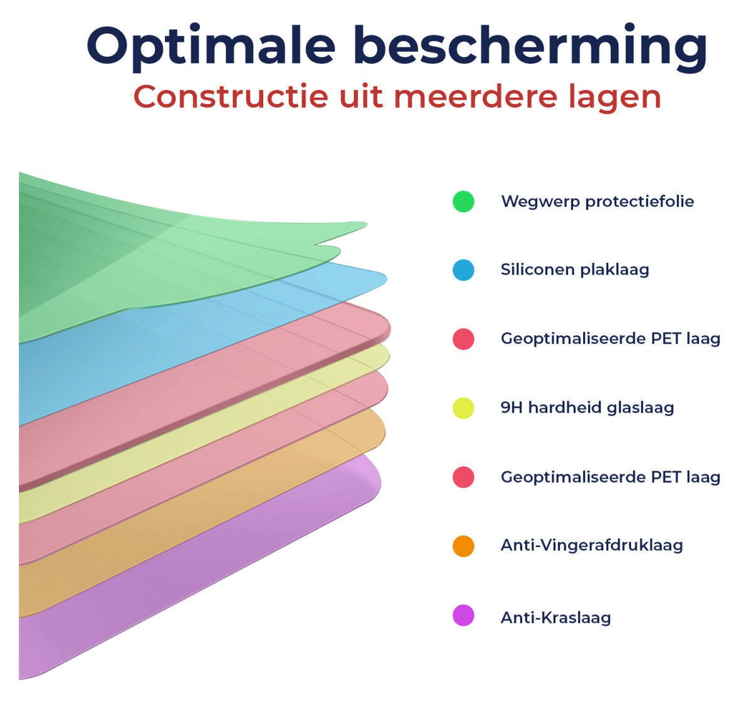 Rosso Xiaomi Redmi Note 14S 9H Tempered Glass Screen Protector afbeelding 5