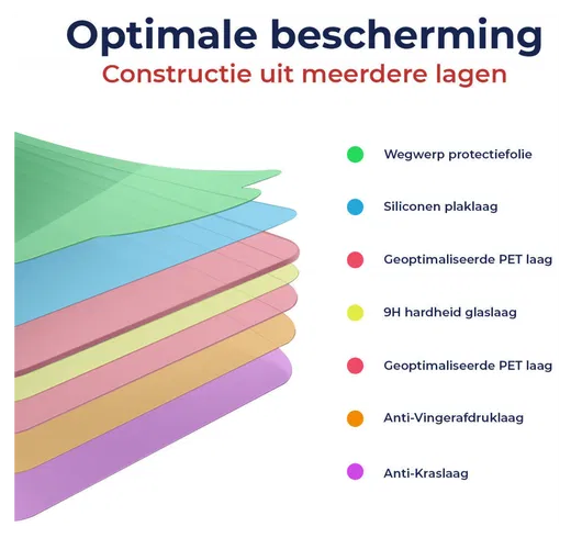 Rosso Xiaomi Redmi Note 14S 9H Tempered Glass Screen Protector afbeelding 5