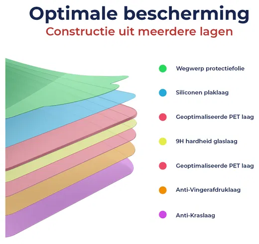 Rosso Apple iPhone 17 Tempered Glass Screen Protector Matte afbeelding 7