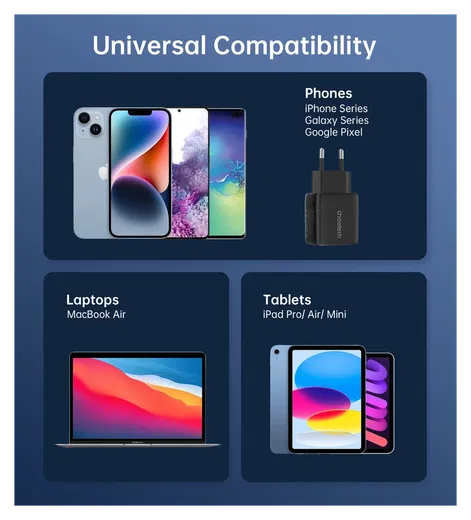 Choetech USB/USB-C GaN Snellader 35W PD Adapter Fast Charge Zwart afbeelding 8