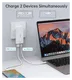 Choetech Power Delivery Oplader USB-C / USB Fast Charge 67W Wit afbeelding 3