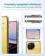Xiaomi Poco F7 Ultra Hoesje Schokbestendig en Dun TPU Back Cover Transparant afbeelding 6