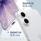 Apple iPhone 17 Hoesje Dun TPU Back Cover Transparant afbeelding 5